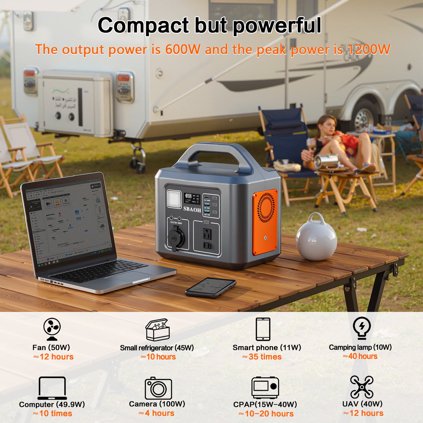 600W Portable Power Station,538.7Wh 145600mAh Solar Generator For Outdoor Camping, Home Backup,Power Outages ,No Solar Panel