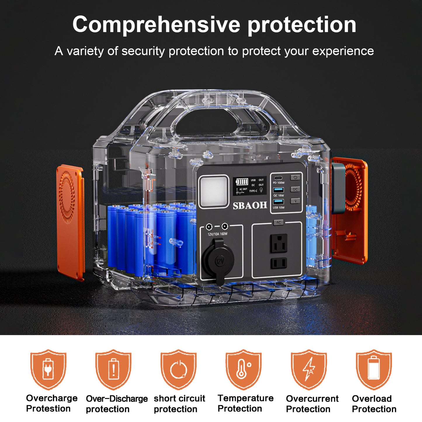 600W Portable Power Station,538.7Wh 145600mAh Solar Generator For Outdoor Camping, Home Backup,Power Outages ,No Solar Panel
