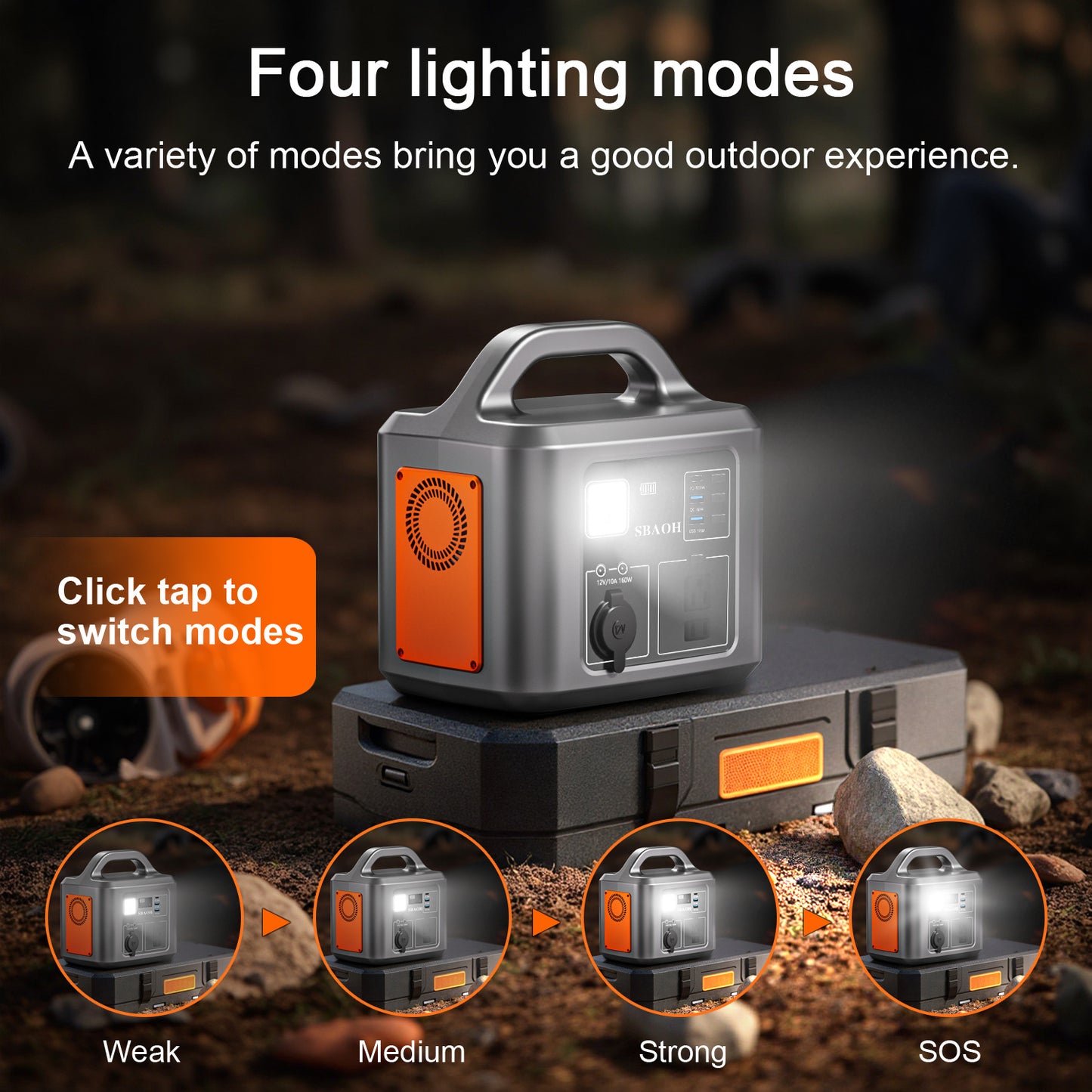 600W Portable Power Station,538.7Wh 145600mAh Solar Generator For Outdoor Camping, Home Backup,Power Outages ,No Solar Panel