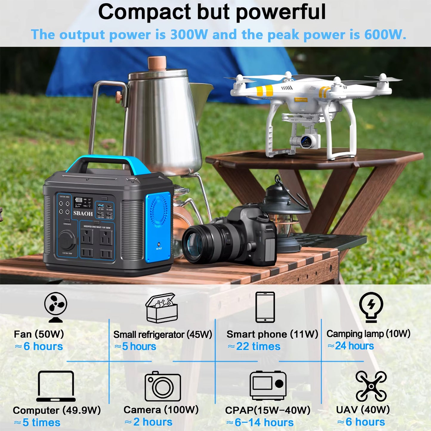 300W Portable Power Station,296Wh 80000Mah Backup Lithium Battery,Solar Generator For Home And Outdoor Emergency Power Outage,Solar Panel Is Not Included