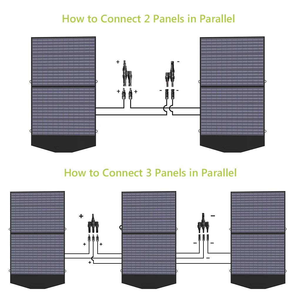 ALLPOWERS Foldable Solar Panel 400W / 200W / 140W / 100W / 60W Solar Charger with Solar Output for Power Station Solar Generator