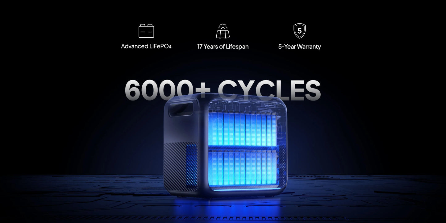 【US Plug】BLUETTI Portable Power Station Elite 200 V2, 2073.6Wh Battery 2600W AC Outlets, for Camping, Off-grid, Power Outage