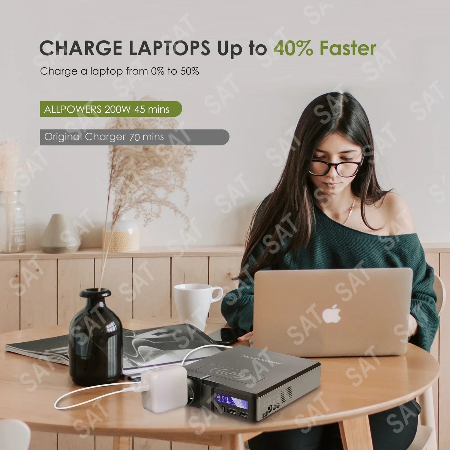 For ALLPOWERS Solar Powerbank 154Wh 41600mAh External Battery Charger, Powerstation 200W Portable Generator Emergency Power