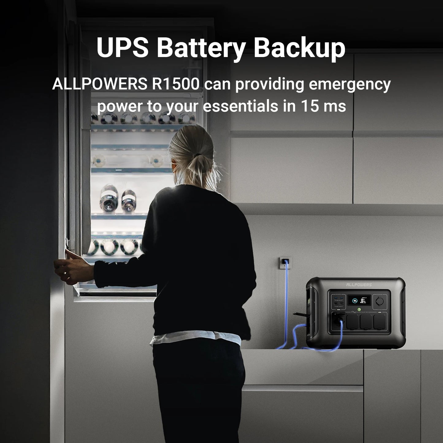 ALLPOWERS Portable Power Station R1500 1152Wh LiFePO4 Battery with 1800W (3000W Peak) AC Output Solar Generator for Garden Party
