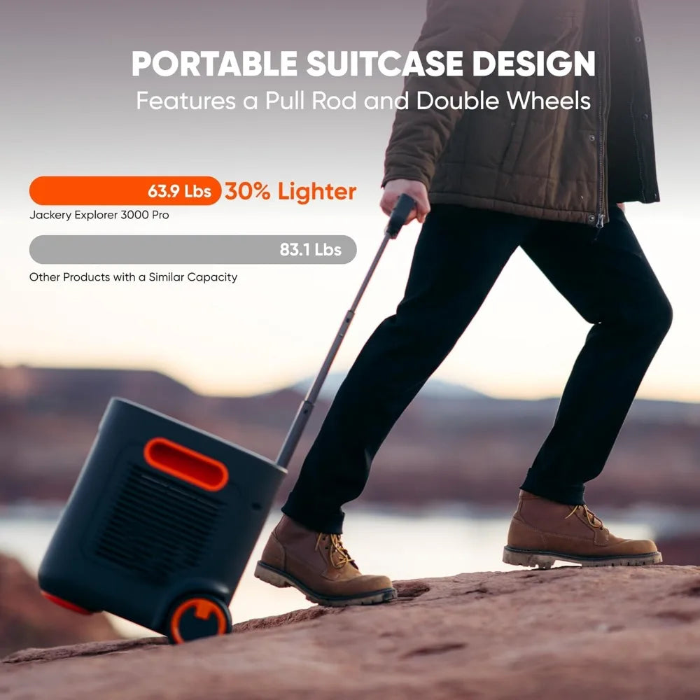 Solar Generator 3000 PRO 400W, 3024Wh Power Station with 2x200W Solar Panels, Fast Charging in 2.4 Hours, Intelligent BM