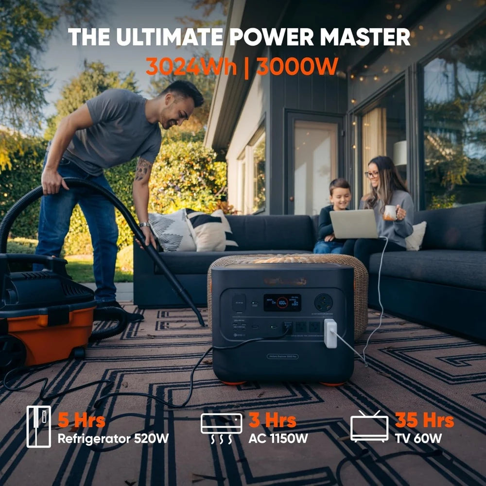 Solar Generator 3000 PRO 400W, 3024Wh Power Station with 2x200W Solar Panels, Fast Charging in 2.4 Hours, Intelligent BM