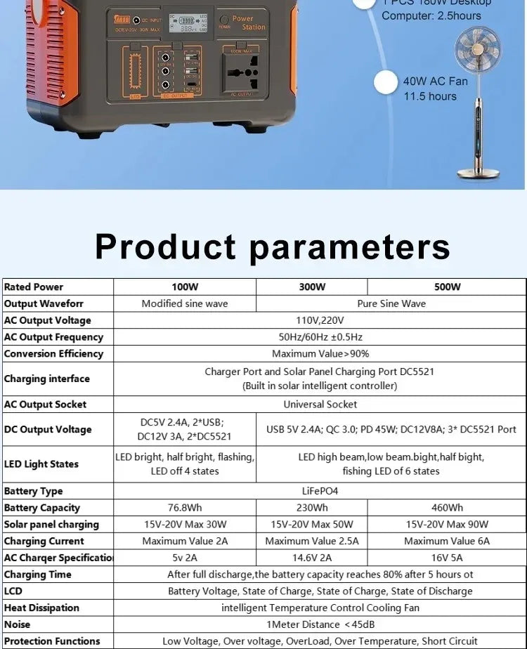 220V Outdoor Portable Mobile Power Supply 230 Wh 300W Power Station Generator LED First Aid Home Camping Computer Solar Charging