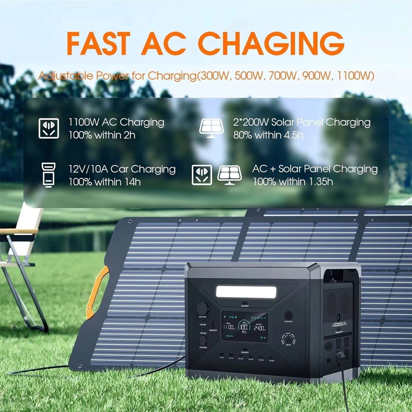 LiFePO4 Battery Q2501 Portable Power Station 2160WH With 2400W 4800W Peak AC Output Solar Generator for Garden Party