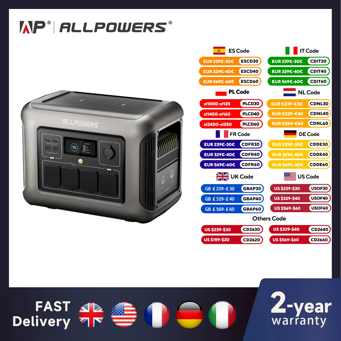 ALLPOWERS Portable Power Station R1500 1152Wh LiFePO4 Battery with 1800W (3000W Peak) AC Output Solar Generator for Garden Party