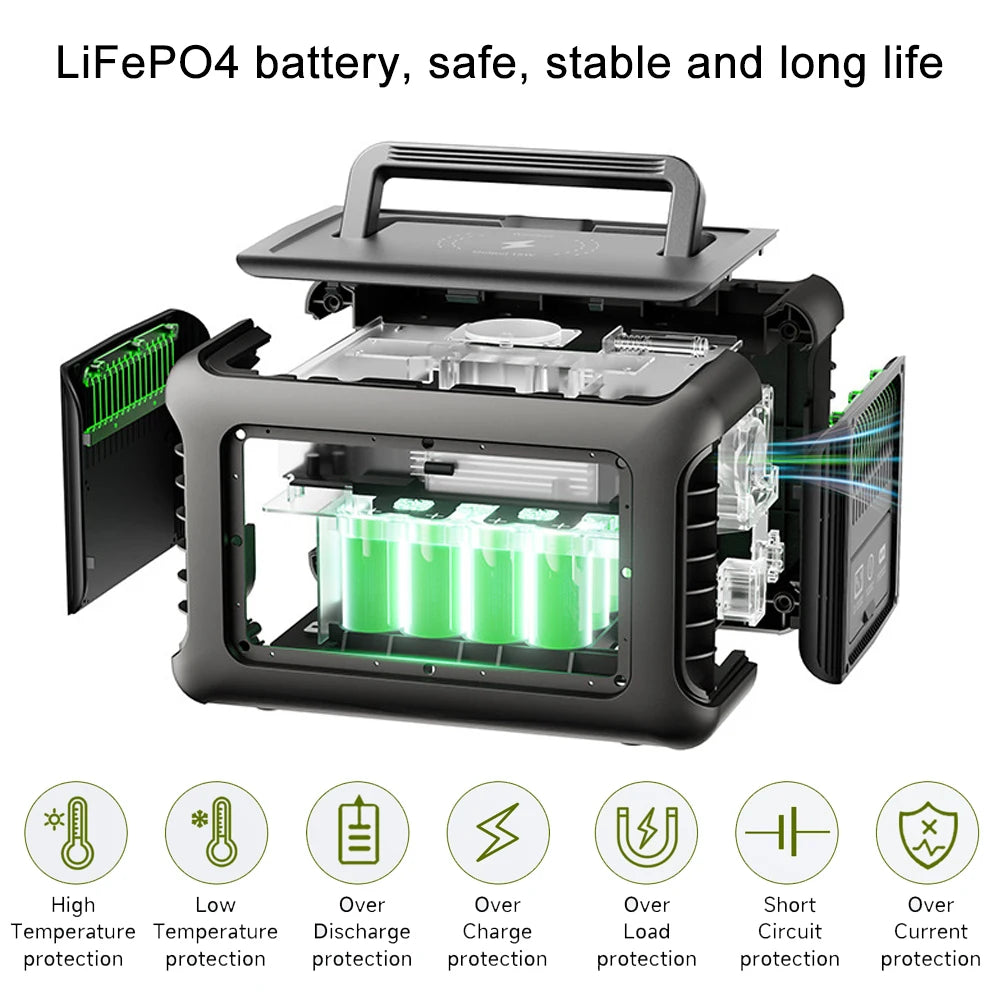 600W Portable Power Station 110V 220V Solar Generator 299Wh LiFePO4 Power Bank UPS Power Supply For Home Outdoor Camping Energy