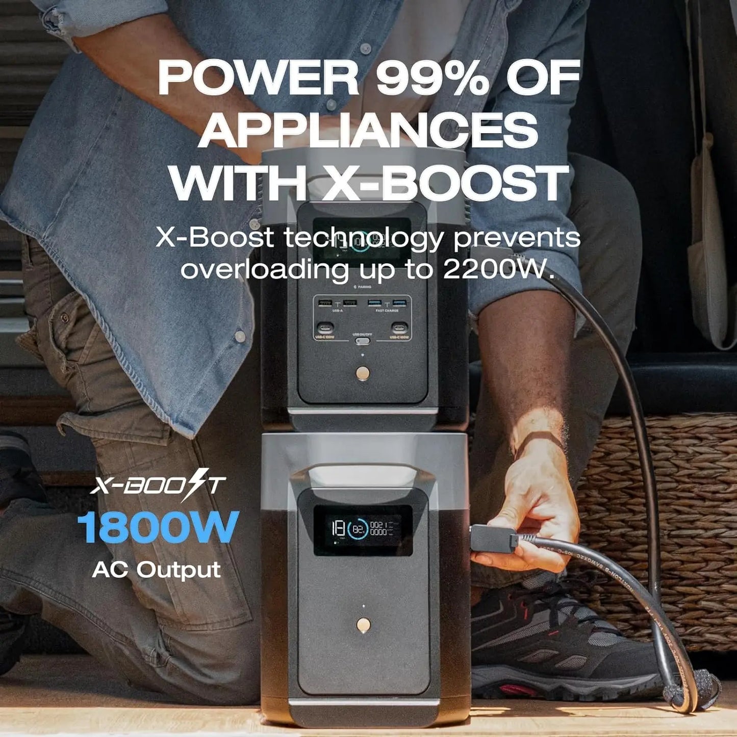 ECOFLOW Portable Power Station DELTA 2, 950Wh/1024Wh LiFePO4 (LFP) Battery, 1800W AC/100W USB-C Output, Solar Generator