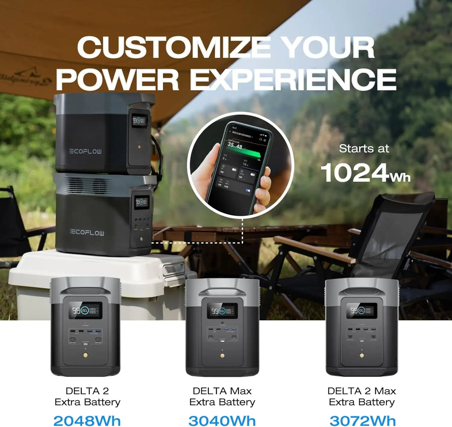 ECOFLOW Portable Power Station DELTA 2, 950Wh/1024Wh LiFePO4 (LFP) Battery, 1800W AC/100W USB-C Output, Solar Generator