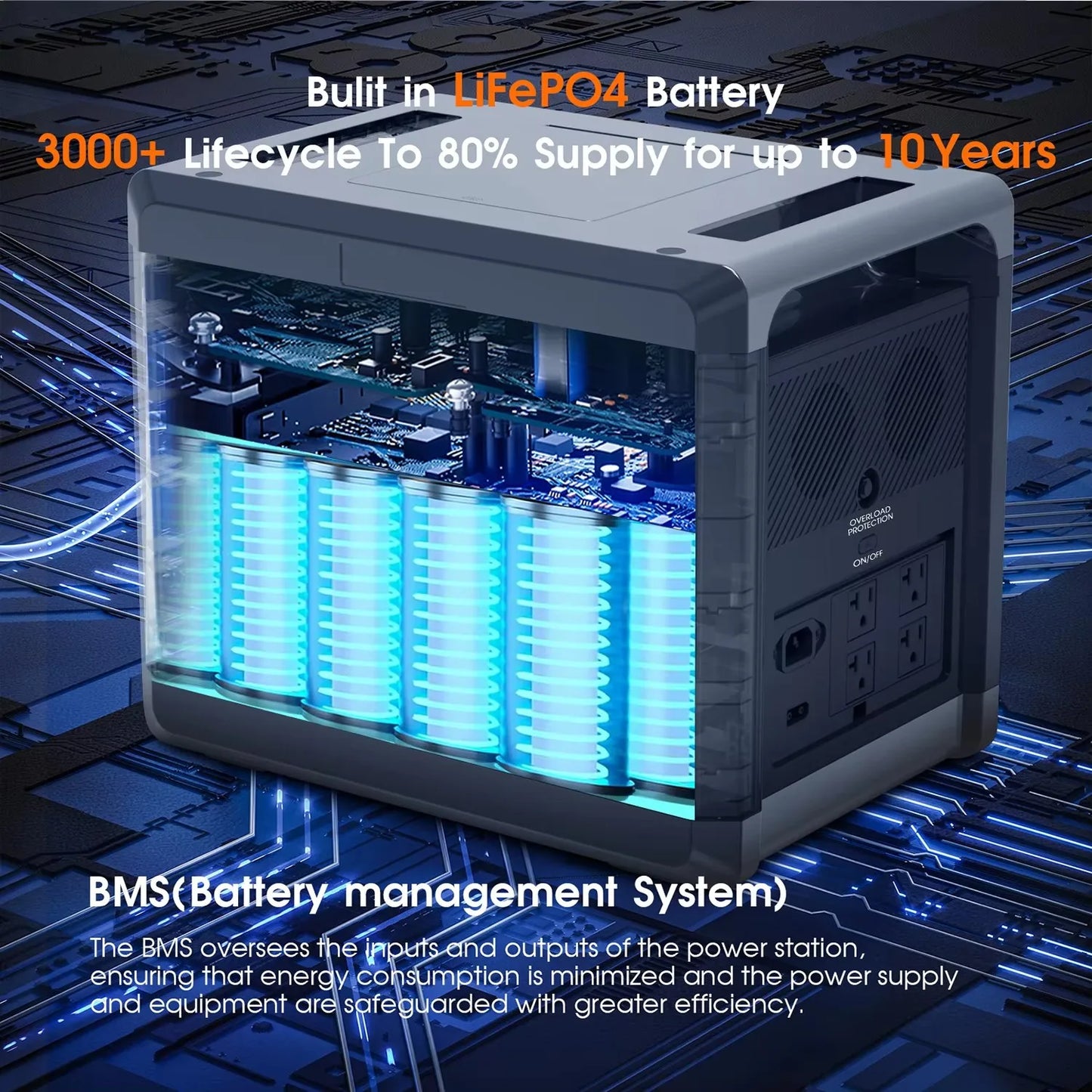 LiFePO4 Battery Q2501 Portable Power Station 2160WH With 2400W 4800W Peak AC Output Solar Generator for Garden Party