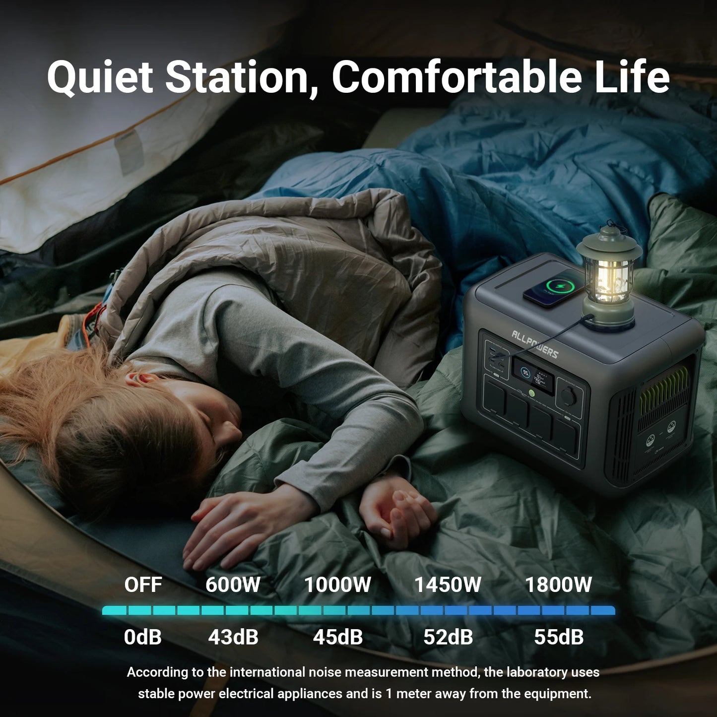 ALLPOWERS Portable Power Station R1500 1152Wh LiFePO4 Battery with 1800W (3000W Peak) AC Output Solar Generator for Garden Party