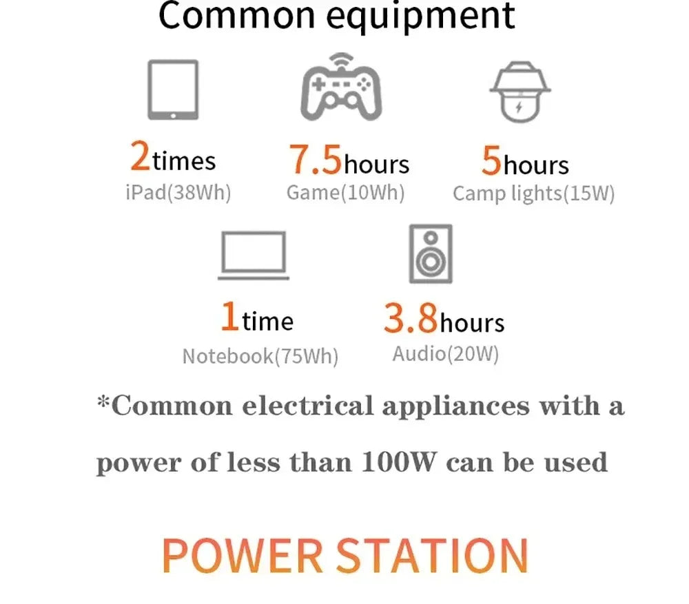 220V Outdoor Portable Mobile Power Supply 230 Wh 300W Power Station Generator LED First Aid Home Camping Computer Solar Charging
