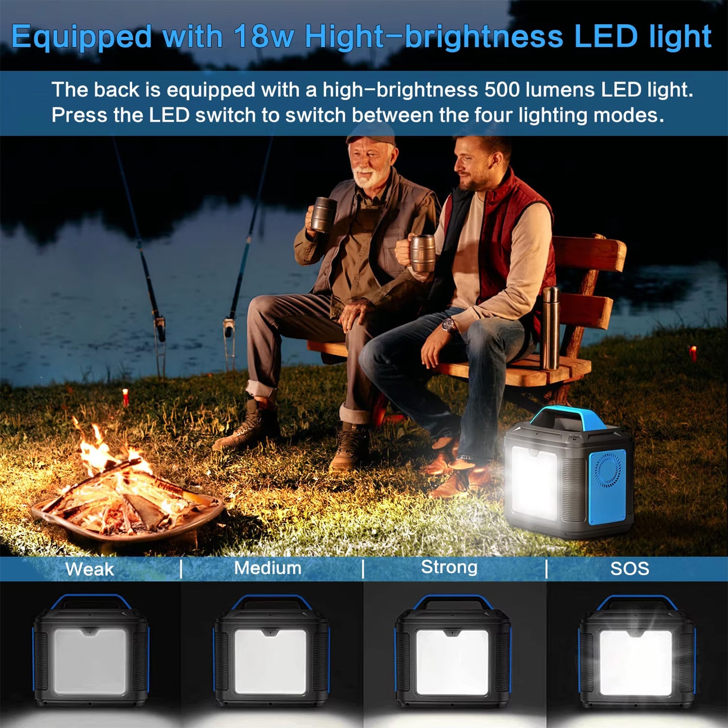 300W Portable Power Station,296Wh 80000Mah Backup Lithium Battery,Solar Generator For Home And Outdoor Emergency Power Outage,Solar Panel Is Not Included