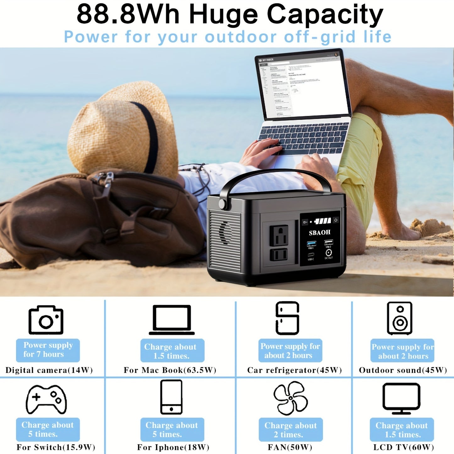 Portable Power Station P86,88.8Wh LiFePo4 Battery,with 120W AC Outputs, Solar Generator For Travel And Camping