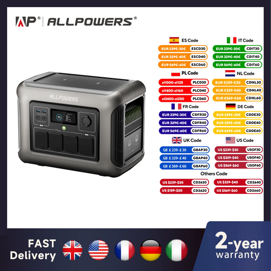 ALLPOWERS Portable Power Station R1500 1152Wh LiFePO4 Battery with 1800W (3000W Peak) AC Output Solar Generator for Garden Party