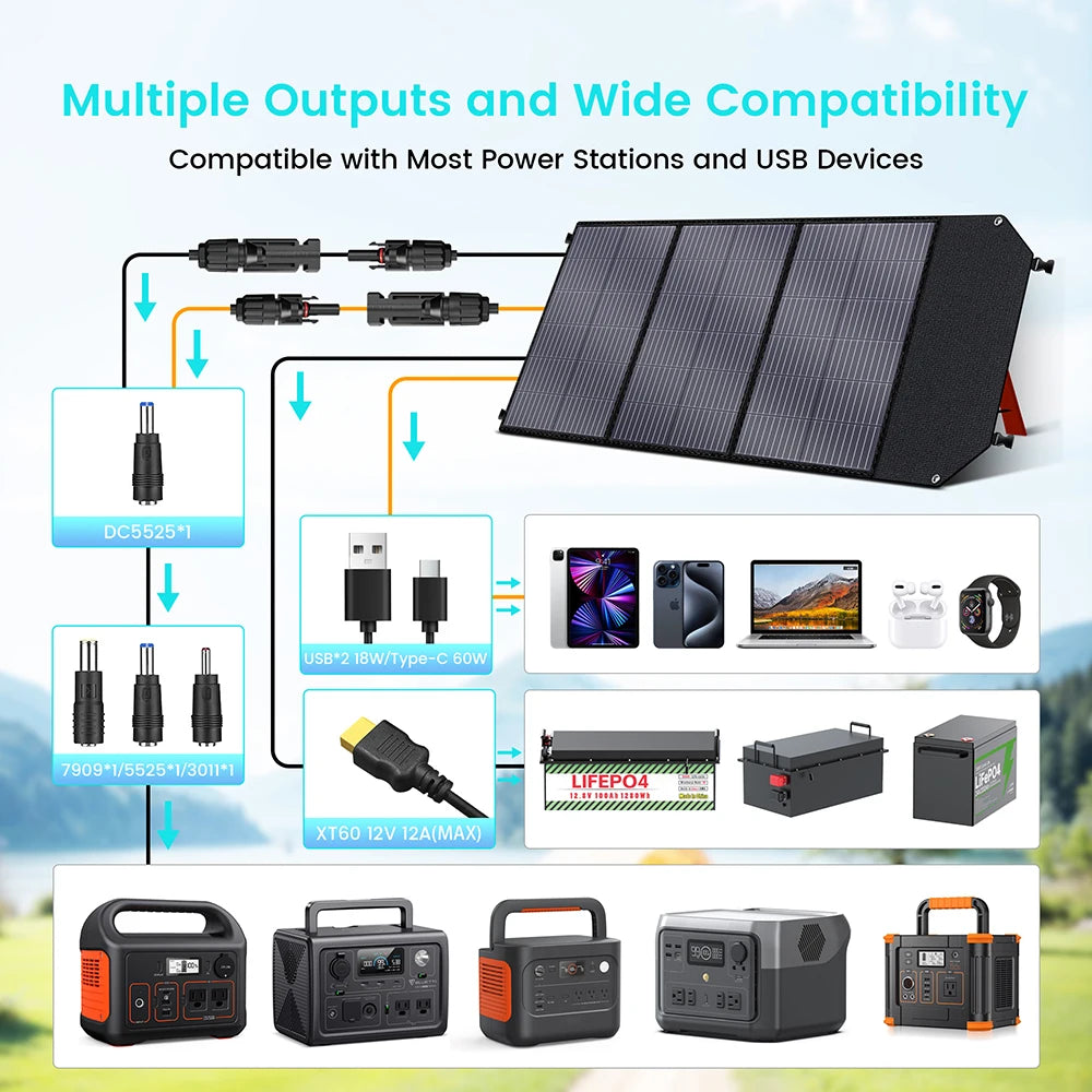 500W 200W Power Station With 100W Solar Panel 18V USB TYPE-C Portable Power Bank 345.6Wh 192Wh Lifepo4 Battery Charging Station